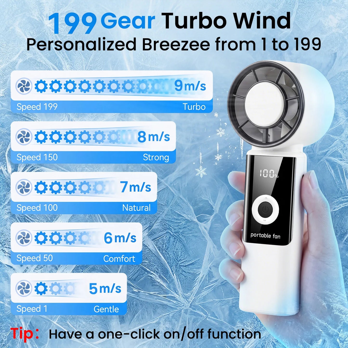WOWDSGN Portable Handheld Fan, High Speed Turbo Hand Held Fan with Speed (1-199) 4000mAh Battery Up to 16hrs, Rechargeable Mini Hand Fan with LED Display, Foldable Portable Fan for Home Outdoor