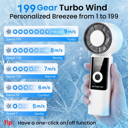 WOWDSGN Portable Handheld Fan, High Speed Turbo Hand Held Fan with Speed (1-199) 4000mAh Battery Up to 16hrs, Rechargeable Mini Hand Fan with LED Display, Foldable Portable Fan for Home Outdoor