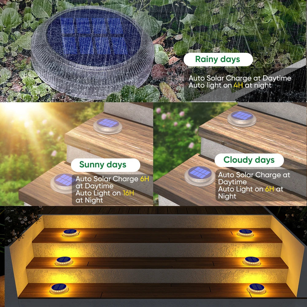 Solar Driveway Lights Solar Dock Lights Blue Solar Deck Lights Outdoor IP68 Waterproof Stick Pathway Outdoor Solar Deck Lights