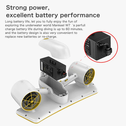 26.4LB Strong Thrust Underwater Scooter, 600W Motor 3.4MPH Speed, 45Min Runtime 2 Speed Modes, Portable Sea Dive Booster for Snorkeling Pool Ocean